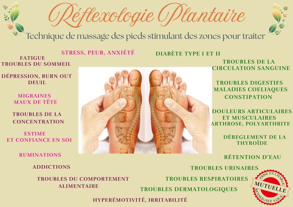 Réflexologie plantaires Caroline CABY à Haubourdin : technique de massage des pieds